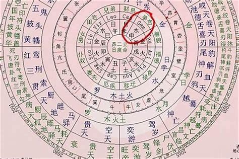 免費八字顏色|【八字適合的顏色】八字解析你的幸運幸運色！告別厄運，迎來好。